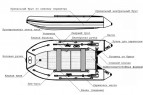 Надувная лодка Varyag 470